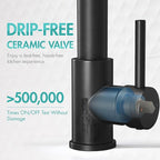 Kitchen Faucet,Kitchen Faucets with Pull Down Sprayer AIMADI Commercial Style Single Handle Matte Black Kitchen Faucet with Sprayer