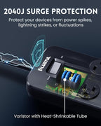 Surge Protector Power Strip 15FT, PLUGTUL Surge Protector with 8 Outlets - Spacious Design for Large Plugs, Flat Plug, 20W USB C Charging for Home, Office, ETL Listed, 2040J