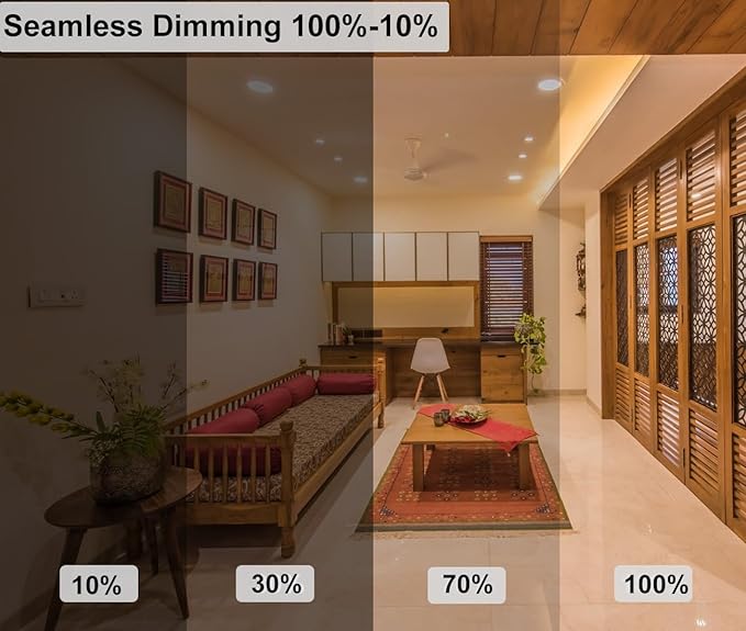 MR16 Bulb 20W, High Output 300LM MR16 Halogen Bulb 20W 12V Warm White 2800K, Halogen GU5.3 Base, MR 16 Dimmable with Clear Glass Cover, Long Lasting MR 16 12V 20 W Halogen Bulb