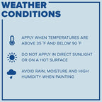 INSL-X SXA11009A-01 Stix Acrylic Waterborne Bonding Primer, 1 Gallon, White