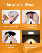 Gimbal LED Recessed Light - 4 Inch Black 9W 360° Rotation Directional Adjustable Eyeball Sloped Ceiling Recessed Lighting 4 inch Light Wafer Soffit Indoor Spotlight Canless Black 4 inch 6 Pack