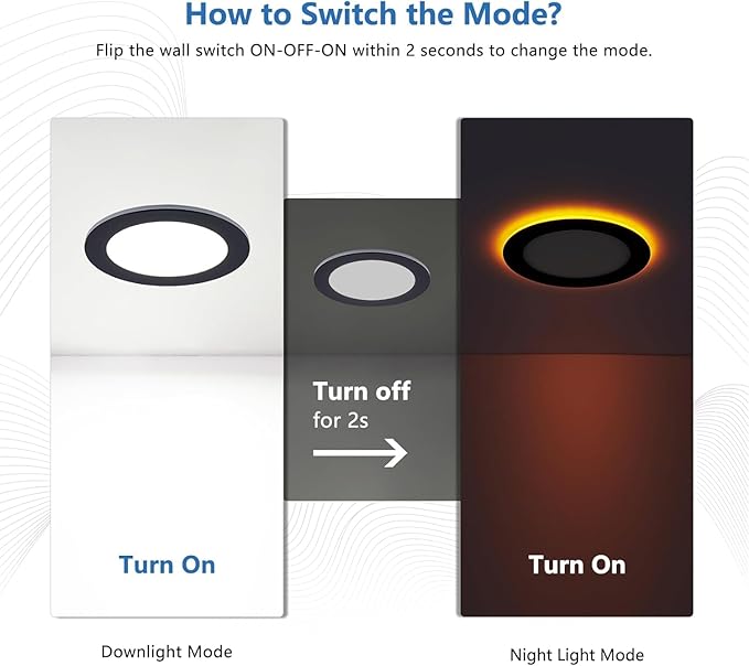 CycevSun Black Recessed Lights 6 Inch with Night Light 16 Pack, Dimmable & 5 Color Selectable, Canless Ultra Thin Wafer Downlight Indoor Outdoor Exterior Soffit, 12W, ETL Listed