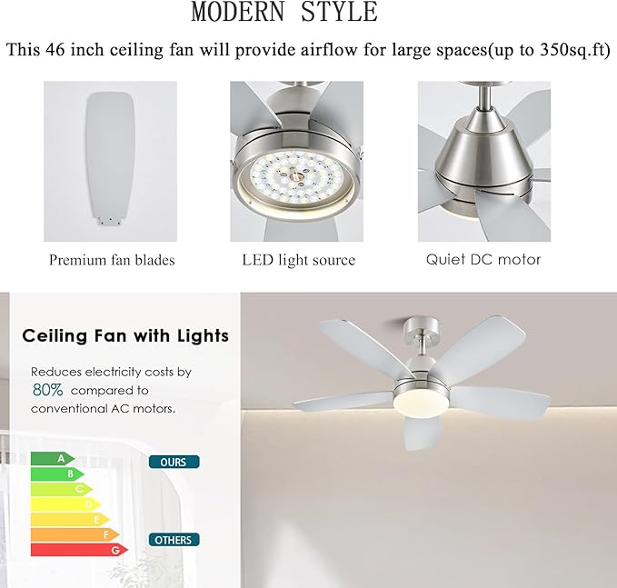 42 Inch Low Profile Ceiling Fan with Light and Remote, Modern Nickel LED Ceiling Fan,Dimmable Reversible DC Motor,8 Speed,Quiet Indoor Outdoor Fan for Bedroom