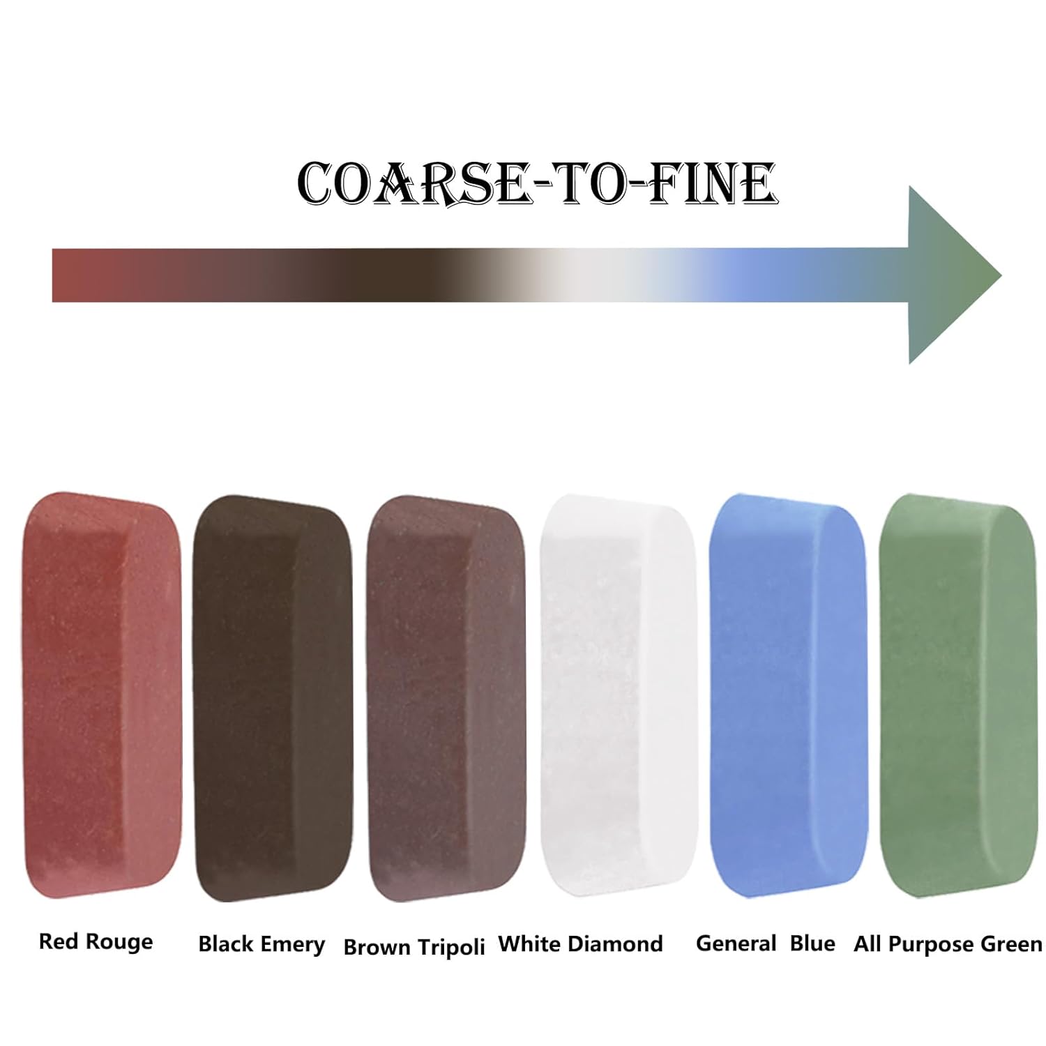 6 Pcs Metal Buffing Polishing Compound for Buffing Wheel, Buffing Wheel Compound, Grit Corresponds to The Color from Coarse to Fine for Stainless Steel, Jewelry, Aluminum Polishing Compound -16 Oz