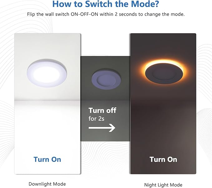 CycevSun 4 Inch LED Recessed Lights with Night Light - Canless Ultra Thin Wafer Downlight Pot Outdoor Exterior Soffit Lighting, Dimmable & 5 CCTSelectable, 9W, ETL & Energy Star, 2 Pack