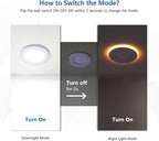 CycevSun 4 Inch LED Recessed Lights with Night Light - Canless Ultra Thin Wafer Downlight Pot Outdoor Exterior Soffit Lighting, Dimmable & 5 CCTSelectable, 9W, ETL & Energy Star, 2 Pack