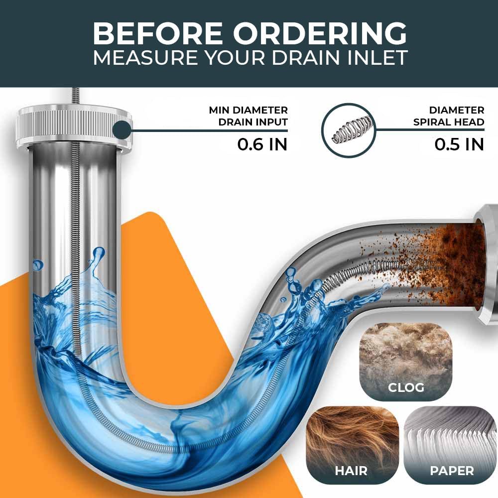 drain snake [25FT] - Auto Feed - Ideal plumbing snake for sink and drain unblocking - Solid drain auger for real DYIs!