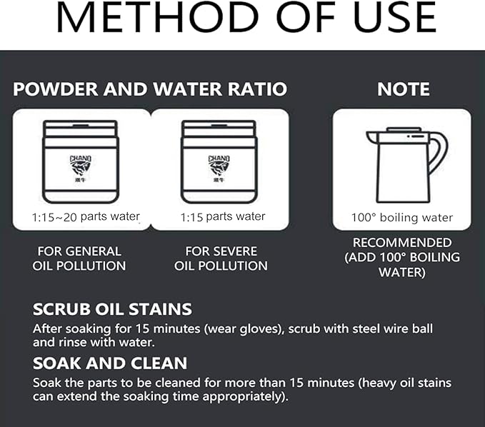 M.O.F-CHEF Kitchen Cleaner Powder 17.64 oz – Heavy Duty Degreaser for Kitchen Grease | Multi-Surface All Purpose Cleaning Powder for Stove, Range Hood, Tile, Stainless Steel, Enamel, Sink