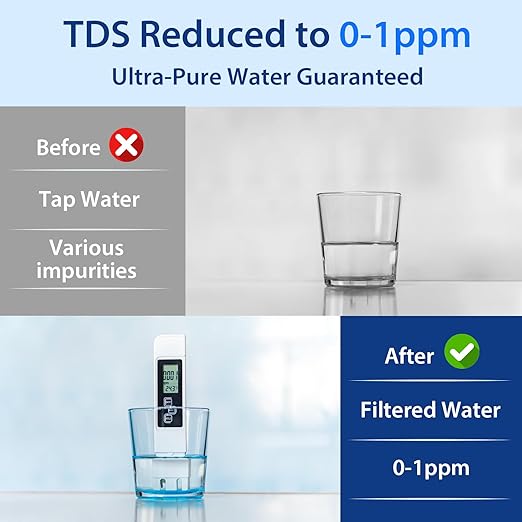 iSpring RCC1D Tankless RO/DI System, 5 Stage De-ionization Reverse Osmosis Water Filter System, 150 GPD Tankless RO Water Filter System for Aquarium with DI Water Filter