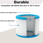 HEPA Replacement Cartridge Filter with Reinforced Metal Mesh Core, Compatible with Nilfisk ALTO Aero 21 26 31 Wet Dry Vacuums