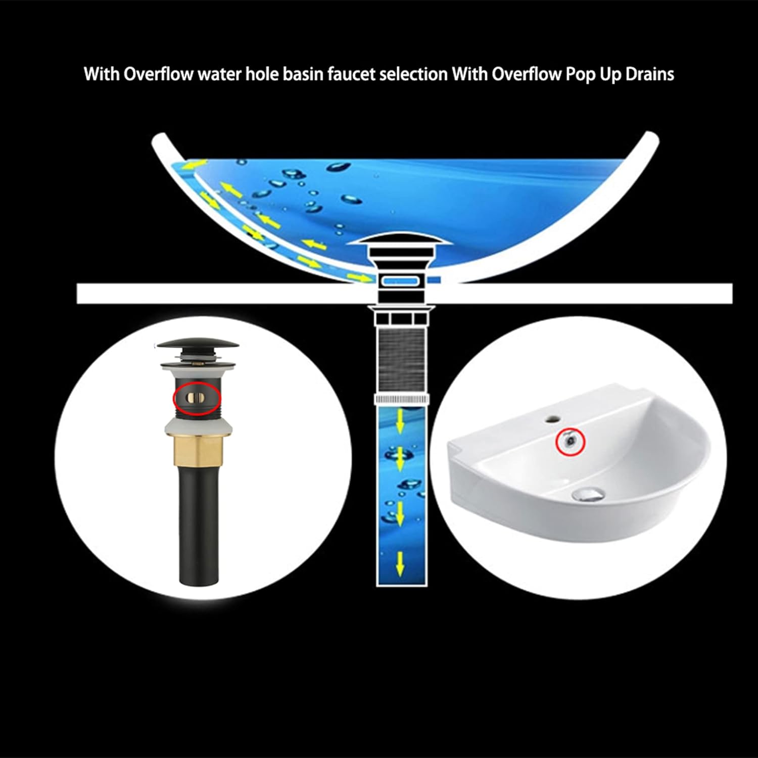 Bathroom Sink Drain,5 Pack Drain Stopper Bathroom Sink with Overflow,Pop Up Drain Assembly with Detachable Strainer Basket,Built-in Anti-Clogging Strainer,Stainless Steel Mattle Black