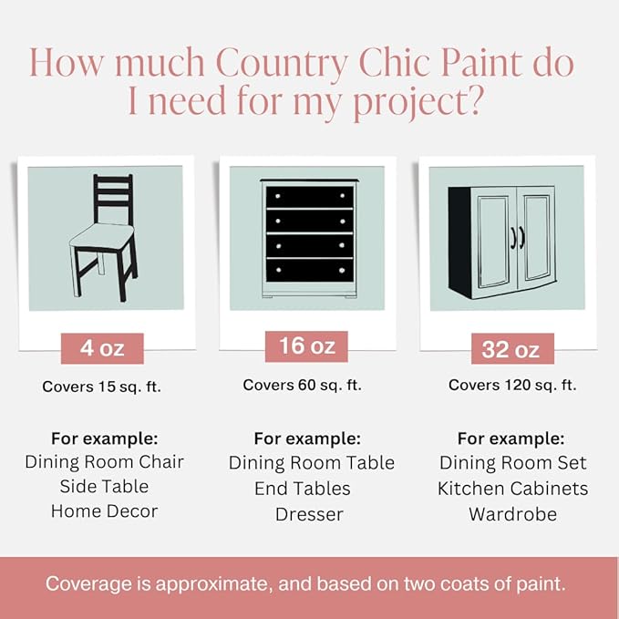 Country Chic All-in-One Chalk Paint for Furniture, Cabinets, Home Decor, Eco-Friendly, Matte Finish, Built-In Primer & Top Coat for Wood, Metal - Peachy Keen (Coral Pink) - Pint 16 oz (475 ml)