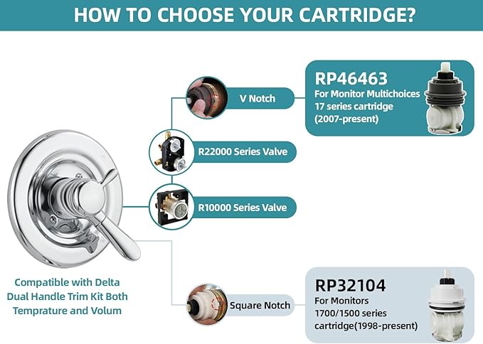 RP46463 Cartridge Compatible for Delta Monitor 17 Series (2006-Present) Dual Function Bath Tub and Shower Faucet Plumbing Parts Shower Faucet Cartridge with Seat and Spring Adapter,RP22734 Bonnet Nut