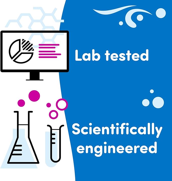 Oh Yuk Dishwasher Cleaner, Descaler, And Deodorizer – Removes Grease, Odors, And Buildup – Natural Orange Scent – Septic Safe Formula For A Fresh Dishwasher – Deep Cleans All Machine Models – 16 Fl oz