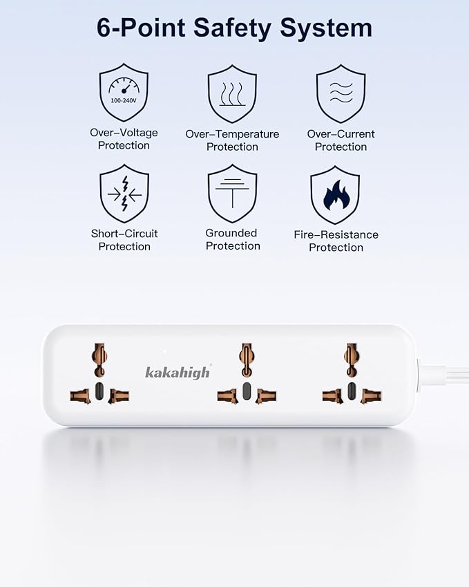 US Plug Adapter with USB Ports, Universal Extension Cord 5 FT, European, UK, Australia, India to US Plug Adapter for Travel & Life, Accepts Type A/B/C/D/E/F/G/H/I/J/K/L/N/O Plugs, White