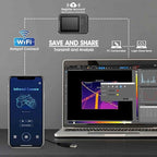 Thermal Imaging Camera, BTMETER Infrared Imager PF210 Detect Temperature -4°F~1022°F with 5 MP Visual Camera, 256 x 192 IR Resolution 25Hz, 3.5" Touch Screen, WiFi Hotspot Transmission