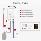 CAMPLUX Tankless Water Heater Outdoor, 1.32 GPM Portable Propane Camping Water Heater, 5L, AY132, White