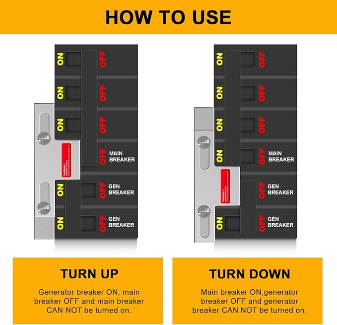 Generator Interlock Kit Compatible with Square D Homeline Meter Main 150 or 200 amp Breaker,for Safe Usage of Portable Power During Outage,Professional and Interlock Kit