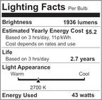 PAR38 Halogen Flood Light Bulbs 4 Pcs, 90W Equivalent, 120V, E26 Base, 2700K Warm White Light for Indoor and Outdoor