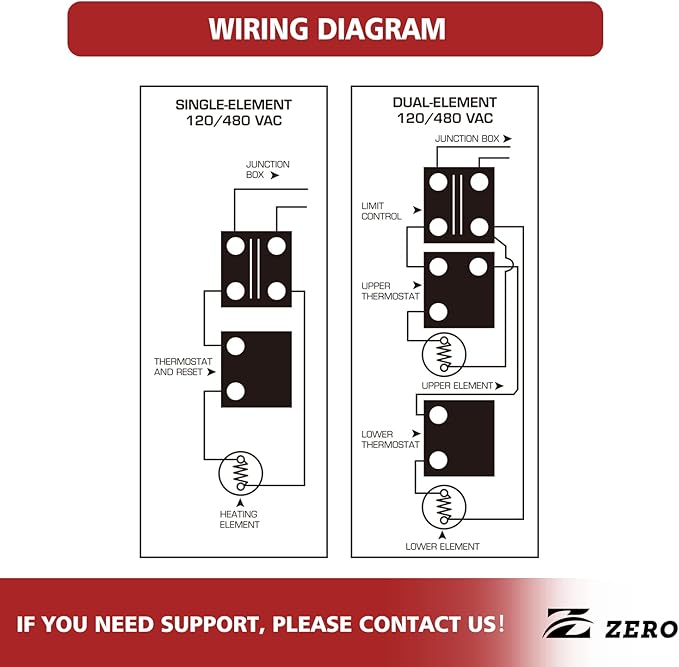 Zero EWH-01 Electric Water Heater Thermostat Plumber Repair Pack Tune-Up Kit