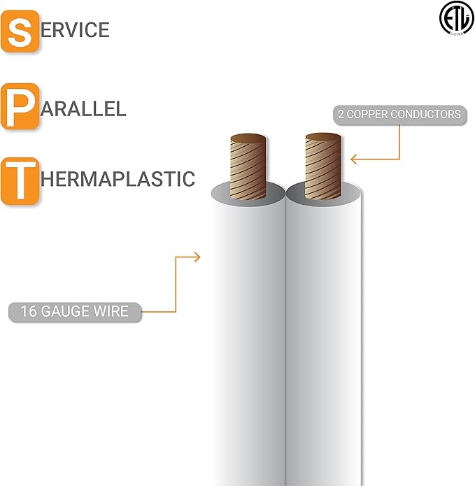 Sunlite 6-Foot Household Extension Cord, Three 2-Prong Polarized Sockets, Tamper Guards, Indoor Use, for Small Appliances, Electronics, Lamps, Fans, ETL Listed, SPT-2, 1625 Watts 13 Amps, 125V, White