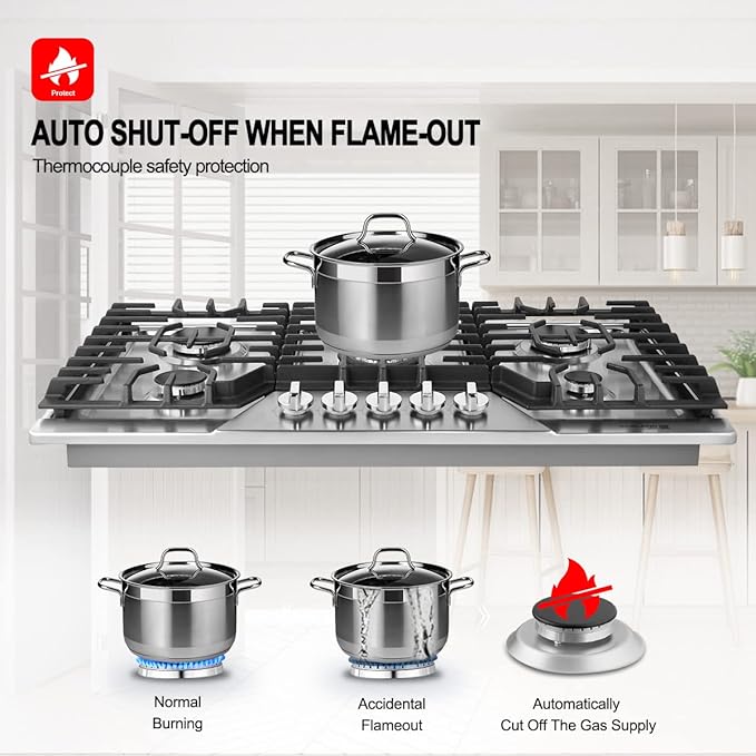 GASLAND 36 Inch Gas Cooktop, PRO GH2365SF 5 Italy Sealed Burner Propane Stovetop, NG/LPG Convertible Gas Cooktops, Plug-in with Thermocouple Protection, Stainless Steel