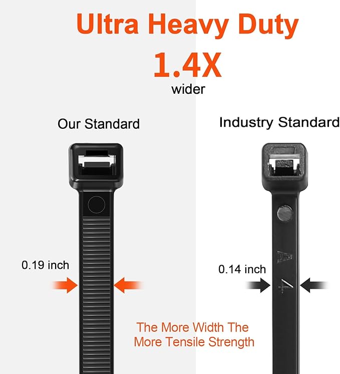 18 Inch Zip Ties Double Sided Toothed,100 LBS Tensile Strength Heavy Duty Cable Wire Ties With Self-Locking Adjustable More Durable Nylon Tie Wraps for Indoor Outdoor（200 Pack）