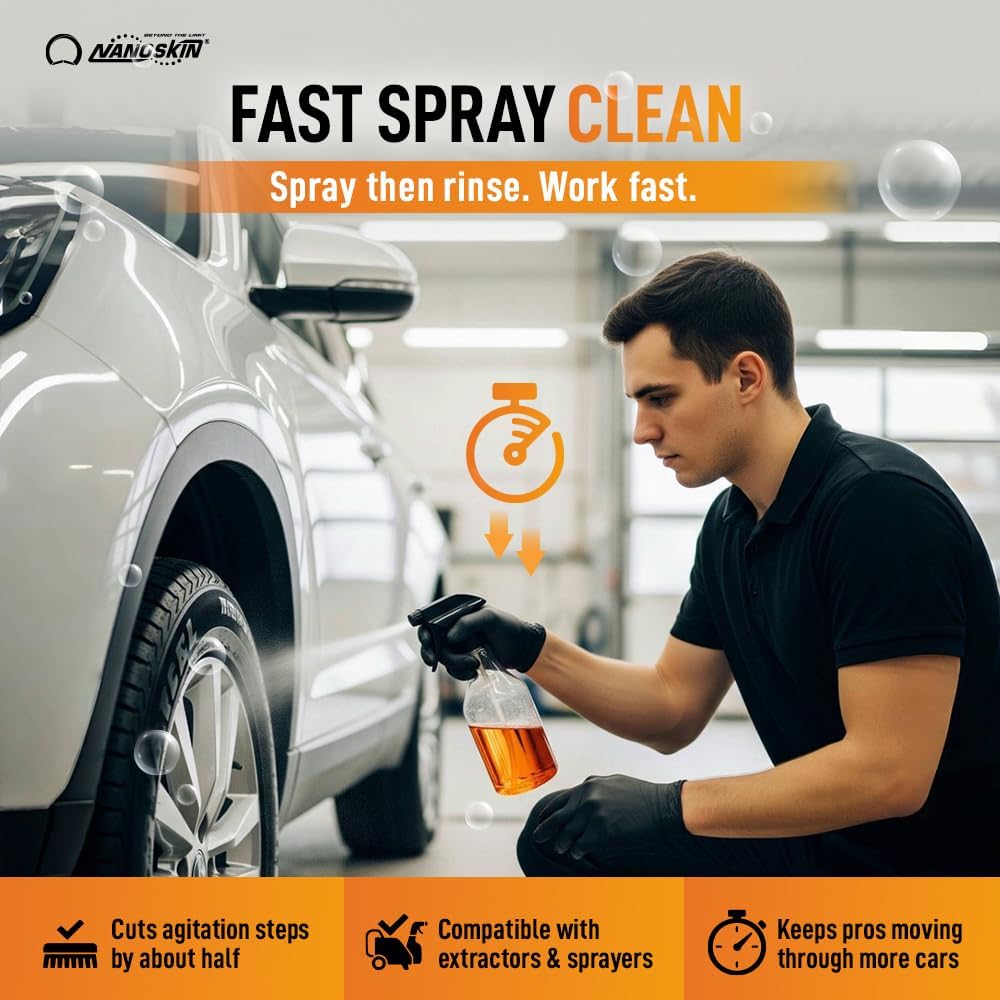 Nanoskin MULTI CLEAN All Purpose Concentrated Cleaner 1 Gallon – Removes Dirt, Grease & Stains on Counters, Carpet, Floors, Fabric, Equipment & Vehicles | Use with Sprayers, Scrubbers, Washers & More