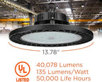 300 Watt UFO High Bay | 5000K Daylight High Output 40078 Lumens | Wired 300W 120-277V High Bay | 50000 Life Hours 135LM/W | 1 Pack by GoodBulb