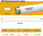 12 Pack 17W 24in T8 Bright White Fluorescent Tube, F17T8/865 6500K Daylight,2 Foot T8 Linear Fluorescent Lamp,Medium Bi-Pin (G13) Base,1350 Lumens