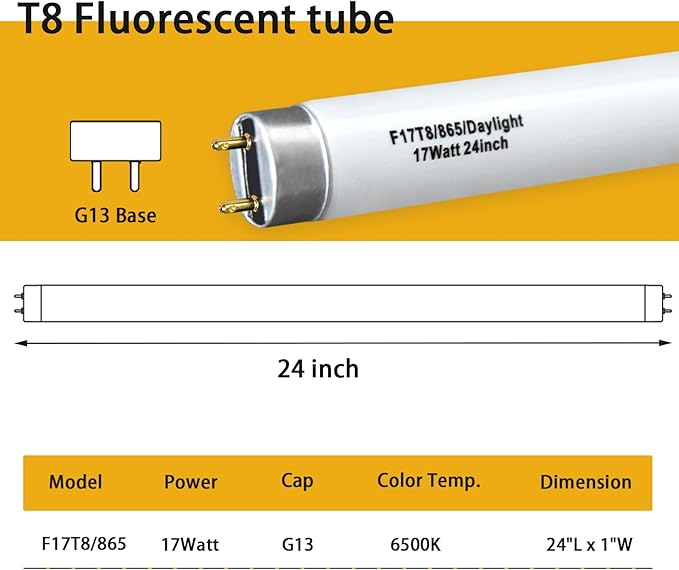12 Pack 17W 24in T8 Bright White Fluorescent Tube, F17T8/865 6500K Daylight,2 Foot T8 Linear Fluorescent Lamp,Medium Bi-Pin (G13) Base,1350 Lumens