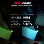 ARCCAPTAIN 3.94"X3.66" Large Viewing Screen Welding Helmet True Color Auto Darkening Solar Powered 4 Arc Sensor Welding Hood, Wide Shade 4-5/5-9/9-13 for ARC TIG MIG Welding Mask(Bloodshed Design)