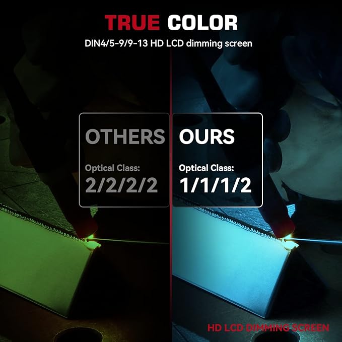 ARCCAPTAIN 3.94"X3.66" Large Viewing Screen Welding Helmet True Color Auto Darkening Solar Powered 4 Arc Sensor Welding Hood, Wide Shade 4-5/5-9/9-13 for ARC TIG MIG Welding Mask(Bloodshed Design)