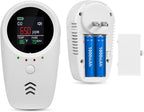 Upgraded 5-in-1 Carbon Monoxide Detectors, Natural Gas Leak Detector, Plug-in & Battery Backup Co Detector, CO Gas Temp Humidity Sensor for RV,Home,Hotels