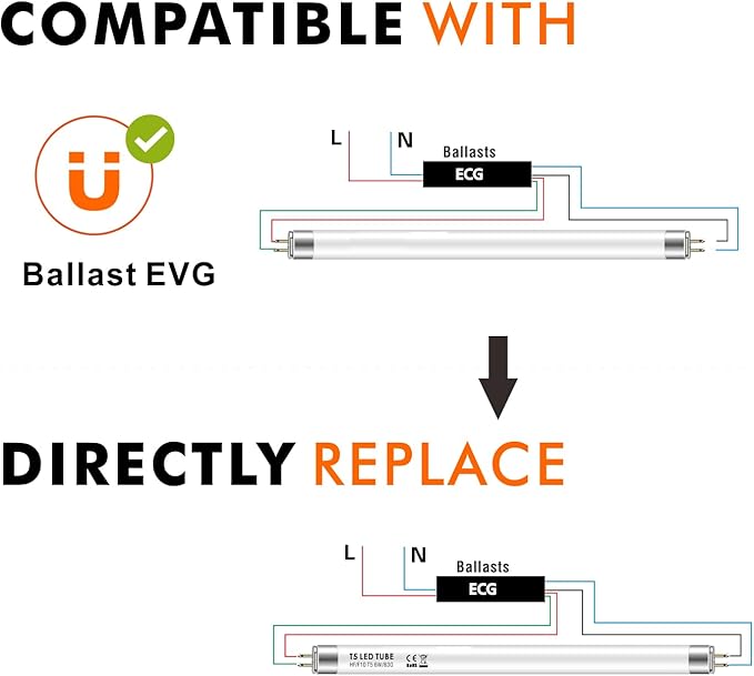 F8T5 T5 LED Bulbs 12 Inch, G5 5W 3000K 685lm, LED Replacement for Fluorescent Tubes, Warm White, Plug-and-Play, Pack of 4