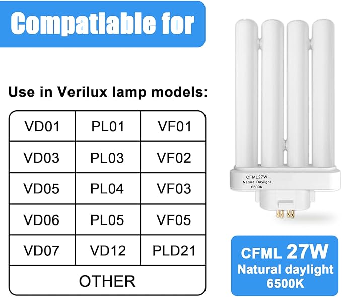 CFML27VLX Replacement Bulb for Verilux CFML27VLX 27 Watt Fluorescent Bulb, Natural Daylight,4-Pin GX10Q-4 Base, 6500K Daylight, 3 Pack