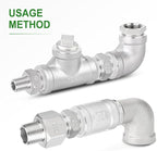 TAISHER 99PCS 304 Stainless Steel Pipe Fitting Kit，Coupling，Nipple，Bushing，Reducer Adapter，Reducer Nipple，90 Degree Elbow，Plug，Cap，Tee，NPT Thread Pipe Adapter Fitting