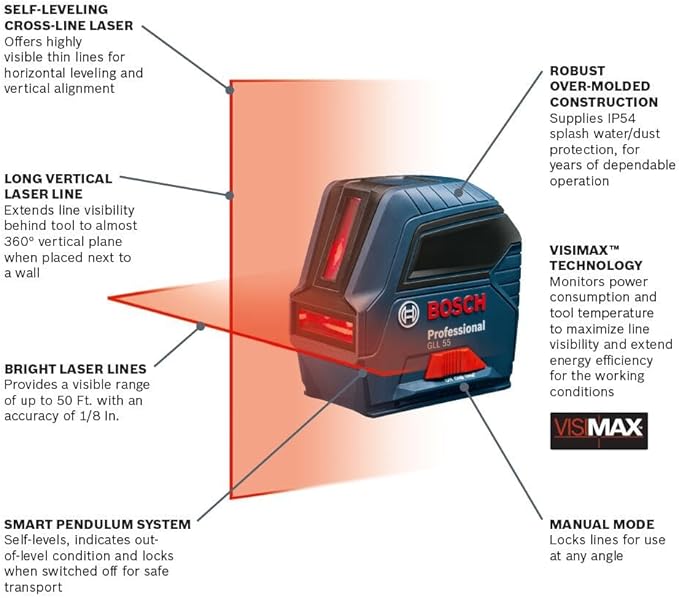 Bosch GLL 55 Self-Leveling Cross-Line Laser