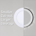 TORCHSTAR Basic Series 12-Pack 5CCT 6 Inch Ultra-Thin LED Recessed Lighting with J Box, CRI90, Aluminum, 2700K3000K3500K4000K5000K, 5%-100% Dimmable Slim Recessed Downlight, 12W 1000LM, ETL & ES