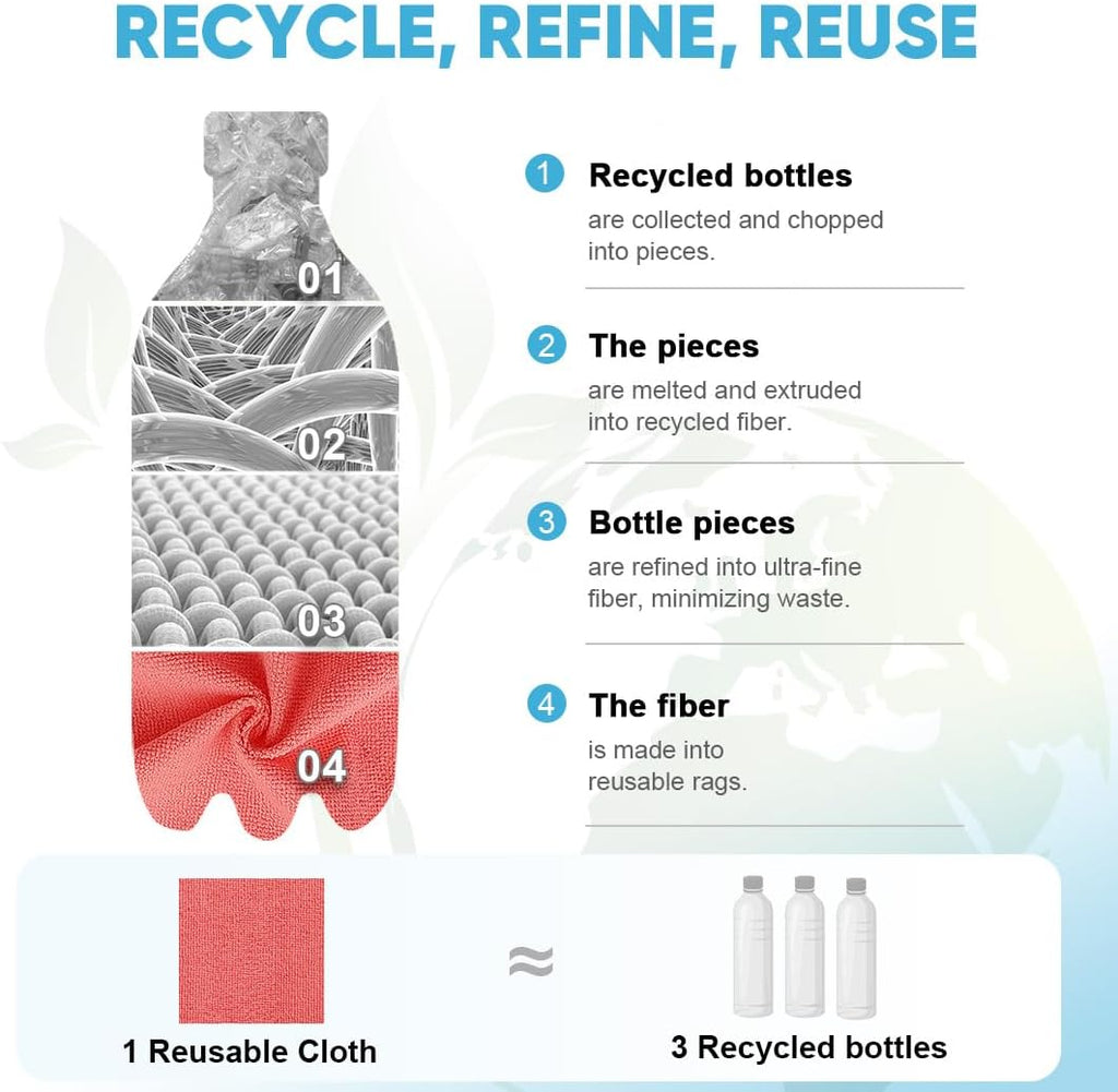 AIDEA Microfiber Cleaning Cloth Roll, 75PK Red, Reusable Paper Towels Tear Away Cloth, Microfiber Towels Washable Shop Rags, Lint Free Cleaning Rags for House, Kitchen, Window, 11.5"×11.5"