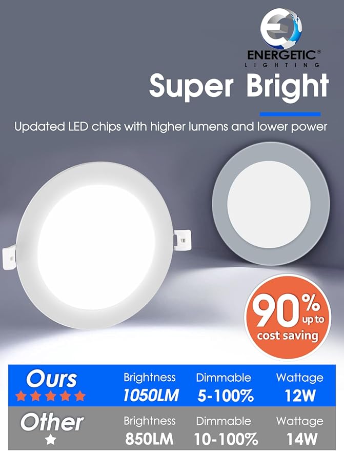 24 Pack 6 Inch 5CCT Ultra-Thin LED Recessed Ceiling Light with Junction Box, 2700K/3000K/4000K/5000K/6500K Selectable, 1050LM Brightness, 12W Eqv 110W, Dimmable Canless Wafer Downlight - ETL & FCC