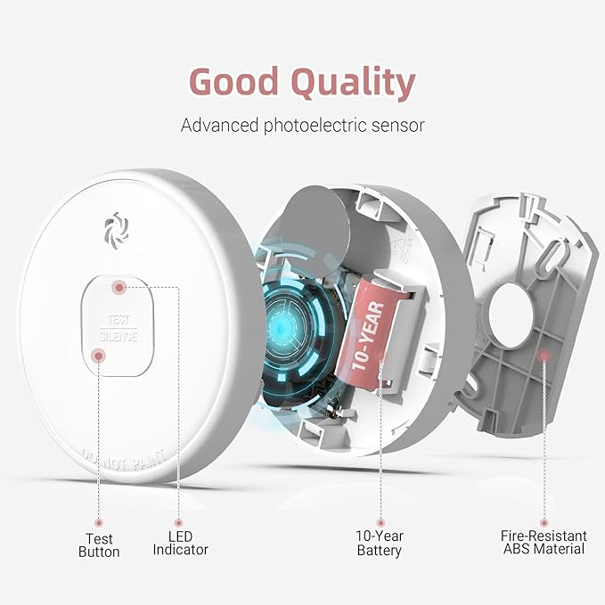 Smoke Detector Battery Operated, 10-Year Smoke Alarm with Photoelectric Sensor, Fire Alarms Smoke Detectors with Test Button and Low Battery Warning, Fire Safety for Home, 5 Pack