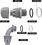 3/4 inch Liquid Tight Connector PVC Flexible Conduit Connector UL Listed Liquid Tight Connector Non-Metallic Electrical Conduit Fittings 12 Pack (6 Pcs 180D/6 Pcs 90D)