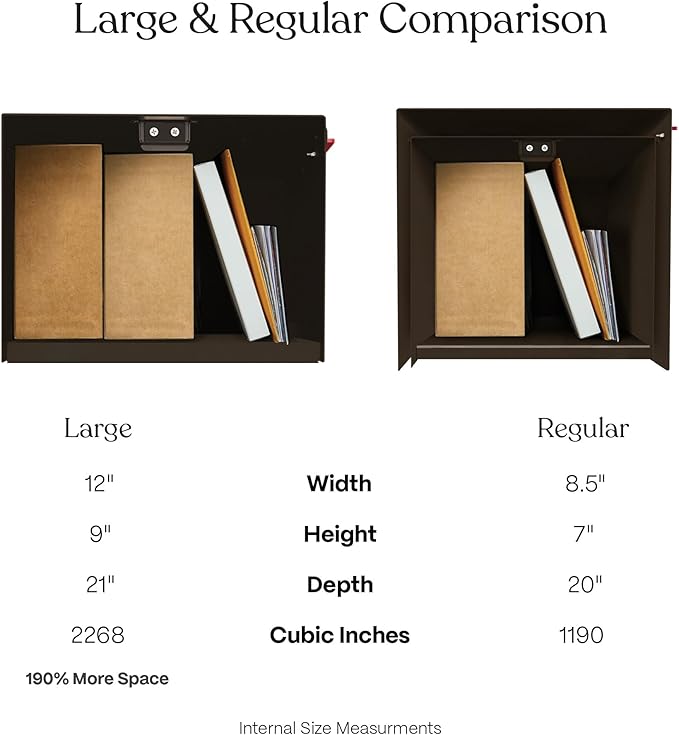 post & porch Malone Mailbox | Post Mounted Mailbox | Black/White/Gray/Brown/Red/Blue/Green, Regular or Large, Weatherproof Mail Box for Outside, Customizable (Brown, Large)