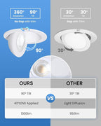 6-Inch Gimbal Recessed Light - 12W 90° Tilt & 360° Rotation, 5CCT (2700K-5000K), IC Rated LED Eyeball Recessed Lighting, for Sloped Ceilings, Soffit Light, Hallyway，Kitchens, White 6 Pack