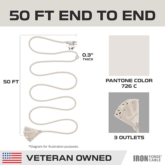 Iron Forge Cable Weatherproof 50 Ft Outdoor Extension Cord with 3 Outlets - 16/3 SJTW Heavy Duty Beige Extension Cord 3 Prong - 13 Amp Power Cable