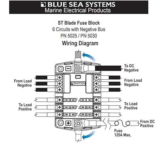 Blue Sea Systems 5025 ST Blade Fuse Block 6 Way Circuits with Negative Bus and Cover, 100 Amps