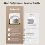 Electric Mini Tank Water Heater-4 Gallon Under Sink Instant Hot Water for RV, Camper, Kitchen, Food Truck, 120V 1500W, Dusty Rose, Wall or Floor Mounted