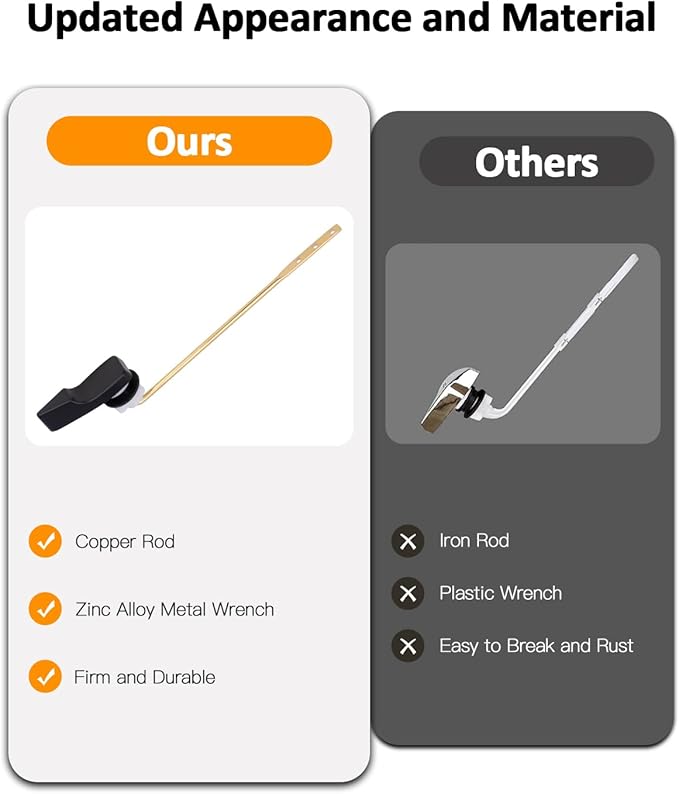 Toilet Handle Replacement Kit, 702 Universal Toilet Flush Handle, Zinc Alloy Toilet Tank Trip Lever with H2 Brass Arm Front-Mount Compatible with American Standard, Mansfield Toilet, Black