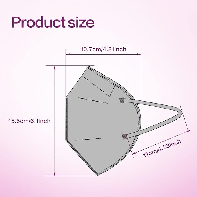 Miuphro KN95 Face Mask 50 Pack, Disposable Respirator Masks, 5 Layer Design Safety Mask for Protection, Ideal for Men and Women (Grey)